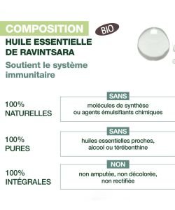 Aromaboost - Roller Immunity BIO - 5 ml BIO, 5 ml